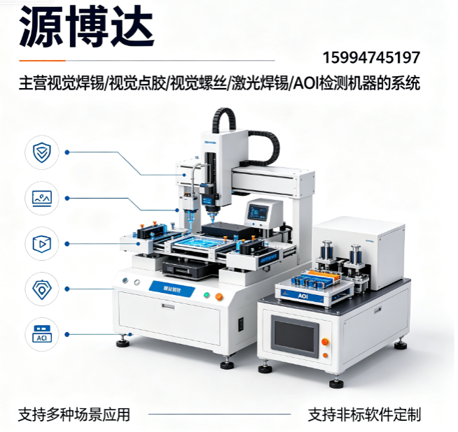 源博达大同线上分站